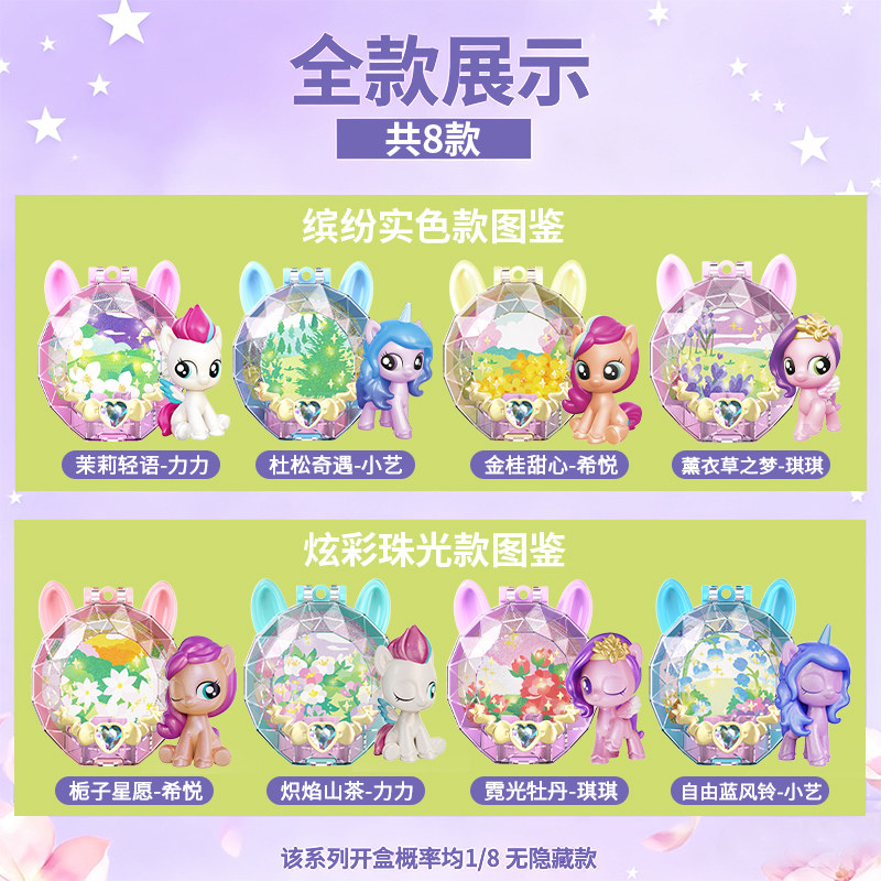 My Little Pony Blind Box Toys  - огляд і ціна Kids Toys Png